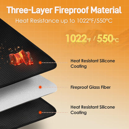 2 PCS Heat Resistant Mats for Countertop Air Fryer, 24x16in, Black